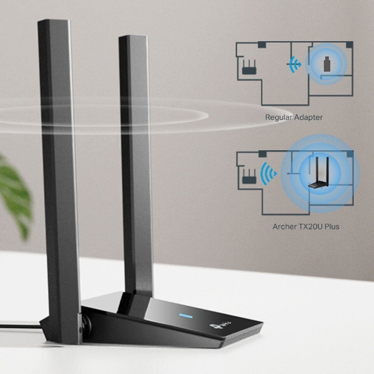 TP-Link Archer AX75E Tri-Band WiFi 6E Router, AXE5400 + TP-Link Archer TX20U Dual Antennas High Gain Wireless USB Adapter, AX1800
