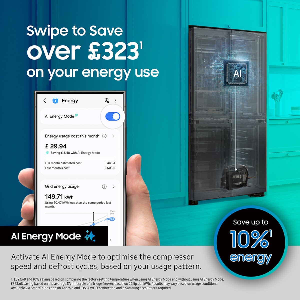 Samsung Series 9, RF65DG960ESREU Smart Multi Door Fridge Freezer, E Rated in Silver