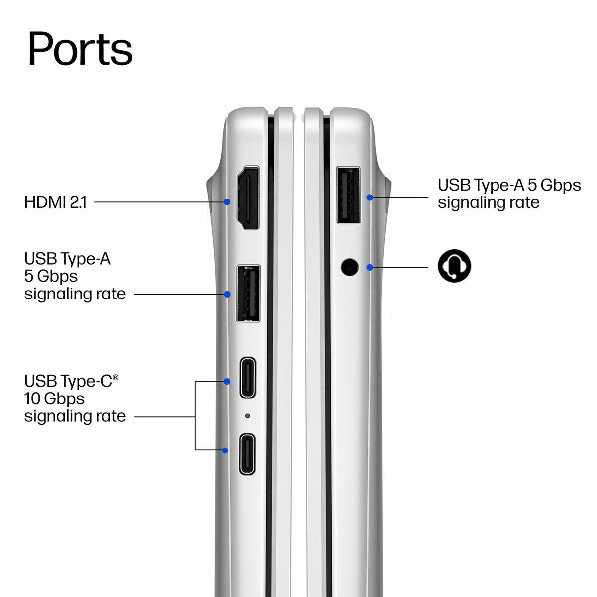 HP Omnibook 3, Copilot+ PC, Snapdragon X, 16GB RAM, 256GB SSD, 14 Inch Laptop, 14-hz0001nax