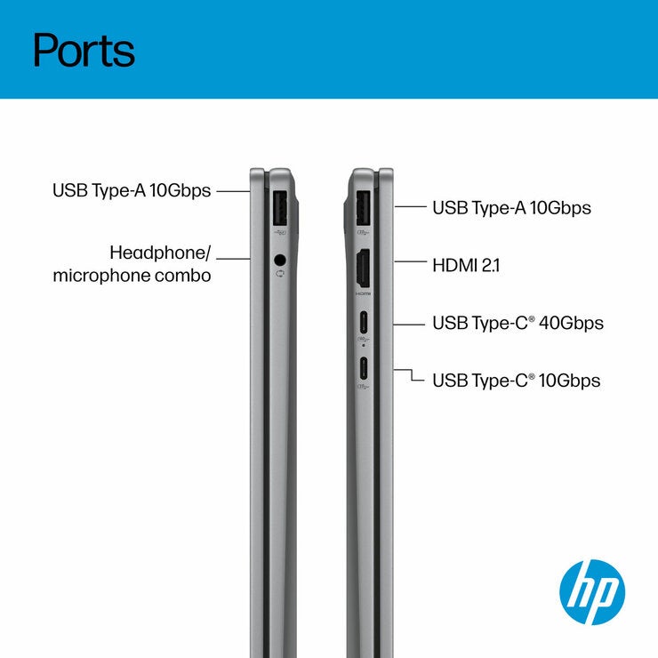 HP Omnibook X Flip, AMD Ryzen AI 7, 16GB RAM, 1TB SSD, 14 Inch Convertible 2 in 1 OLED Laptop, 14-fk0009na