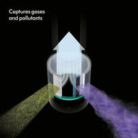 Dyson Pure Hot + Cool™ HP00 Purifier Fan Heater