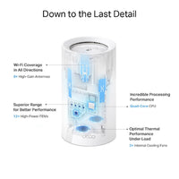 TP-Link Deco BE85 Tri-Band WiFi 7 Mesh System, BE19000