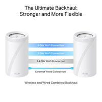 TP-Link Deco BE85 Tri-Band WiFi 7 Mesh System, BE19000