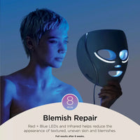 Shark FW312UK CryoGlow Under-Eye Cooling & LED Anti-Ageing & Blemish Repair Mask in Blue Frost