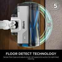 Shark PowerPro Pet Cordless Stick Vacuum, with Anti Hair Wrap & Floor Detect IZ380UKT