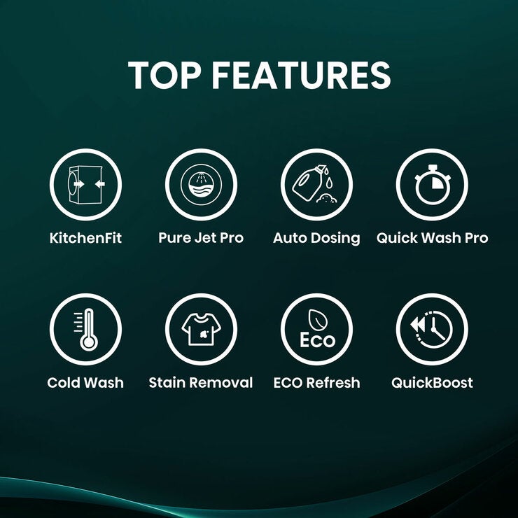 Hisense KitchenFit 5i Series WF5I1245BBR, 12kg Washing Machine, A Rated in Black