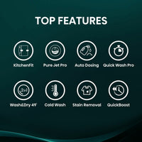Hisense KitchenFit 5i Series WD5I1045BWQ, 10.5kg / 6kg Washer Dryer, D Rated in White