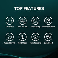 Hisense KitchenFit 5i Series WD5I1245BBR, 12kg/ 8kg Washer Dryer, D Rated in Black