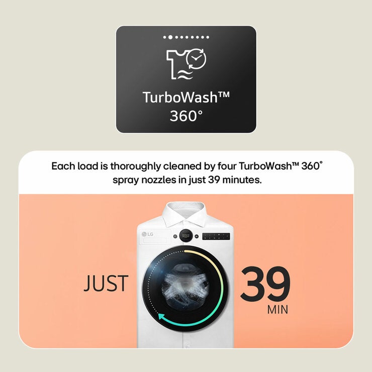 LG Series 7 AI Direct Drive W4X7016TWB, 11kg/6kg Washer Dryer, E Rated in White