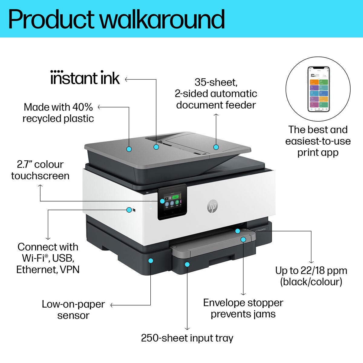 HP OfficeJet PRO 9120E AIO Wireless Printer