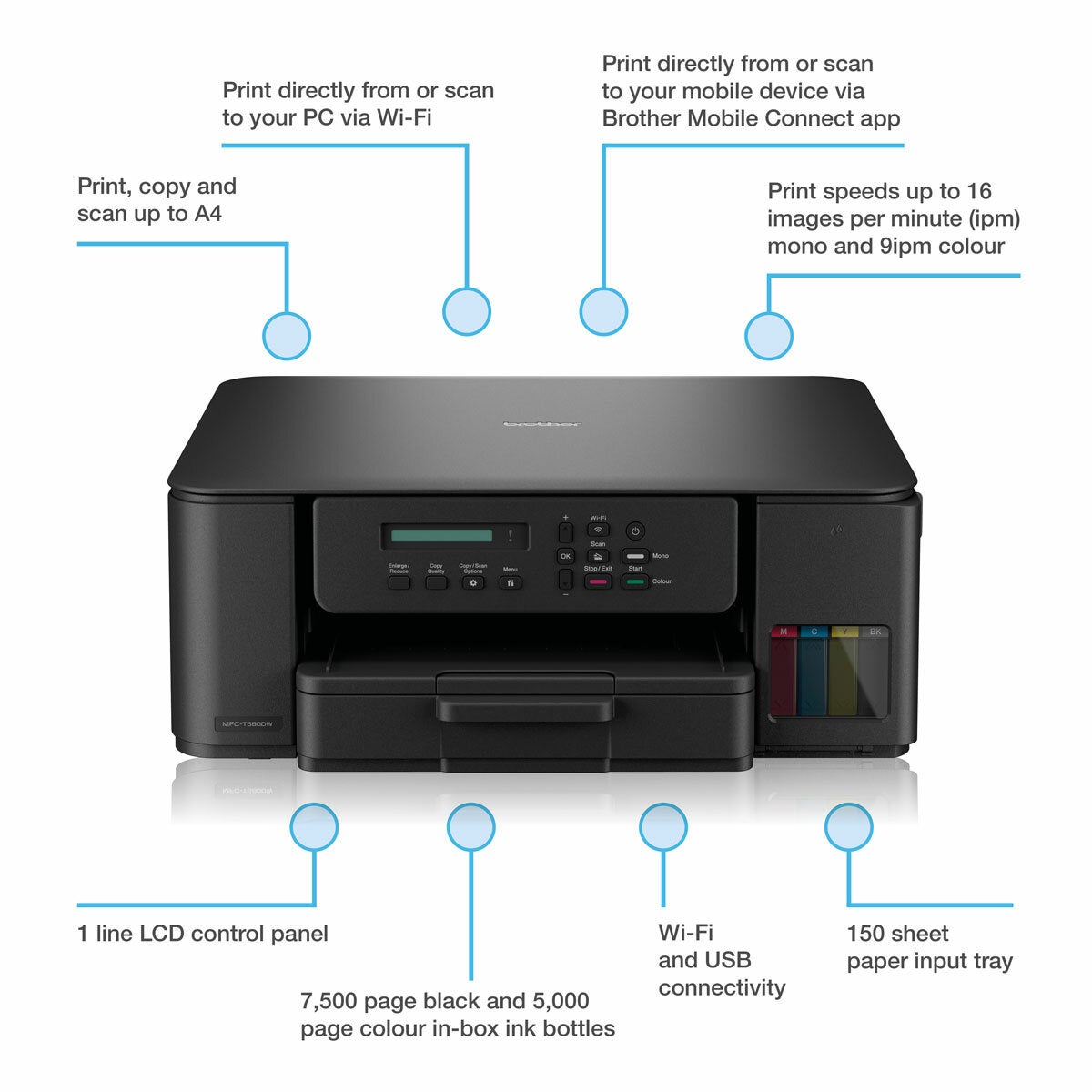 Brother 3-in-1 compact inktank printer, DCP-T580DW