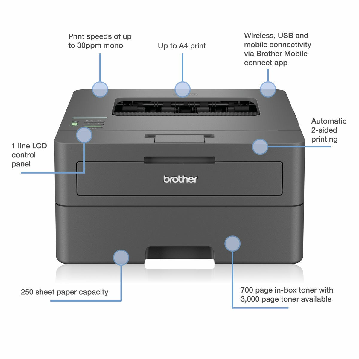 Brother Mono Laser Printer, HL-L2400DWE