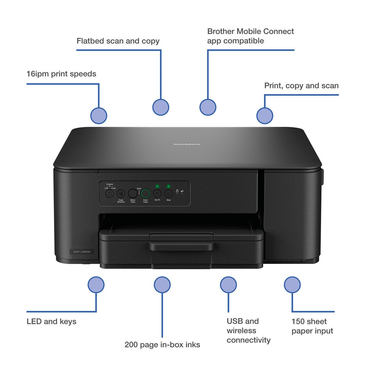 Brother 3-in-1 compact inkjet colour printer, DCP-J1260W