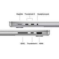 Apple MacBook Pro, Apple M5 Chip 10-Core CPU, 10-Core GPU, 16GB RAM, 1TB SSD, 14 Inch