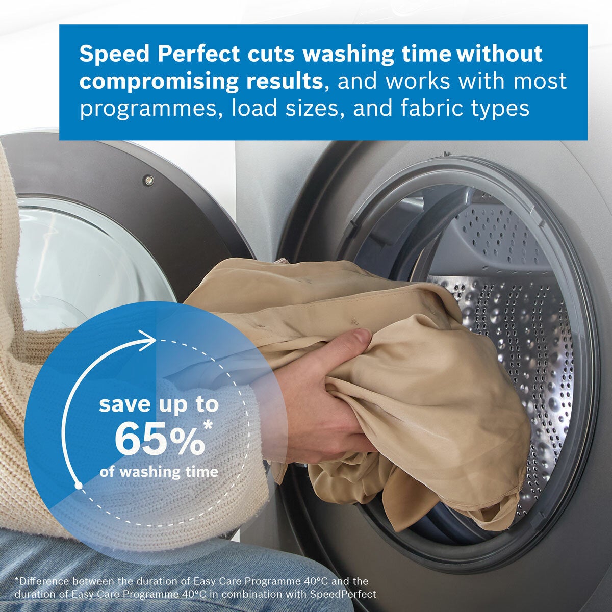 Bosch WGH254ARGB Series 6 Washing Machine,10kg Capacity, A Rated in Graphite