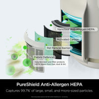 Shark NeverChange5 Air Purifier Compact Pro in 4 Colours ...