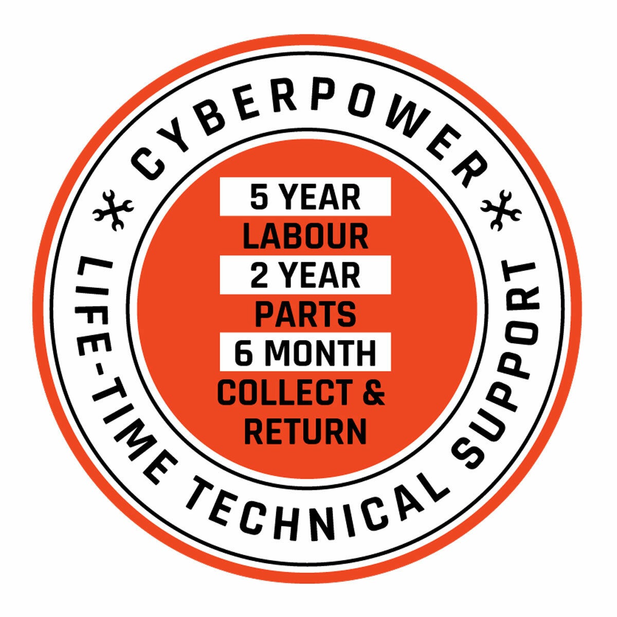 CyberPower, Intel Core i9, 32GB RAM, 2TB SSD, NVIDIA GeForce RTX 5080, Gaming Desktop PC