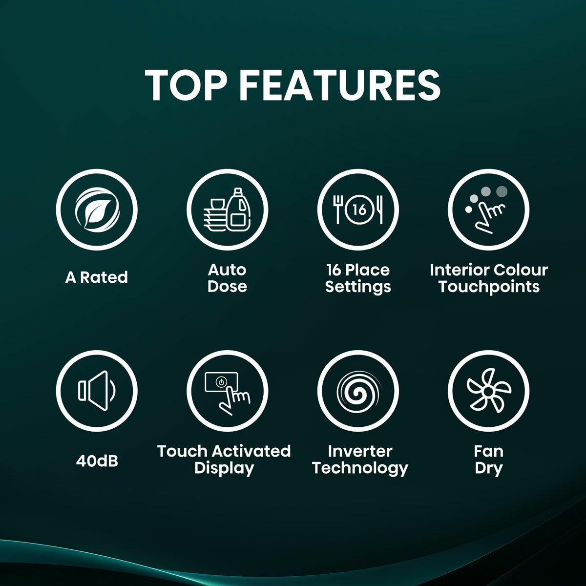 Hisense HS693A90XADUK 16 Place Setting, Freestanding Dishwasher, A Rated, in Silver
