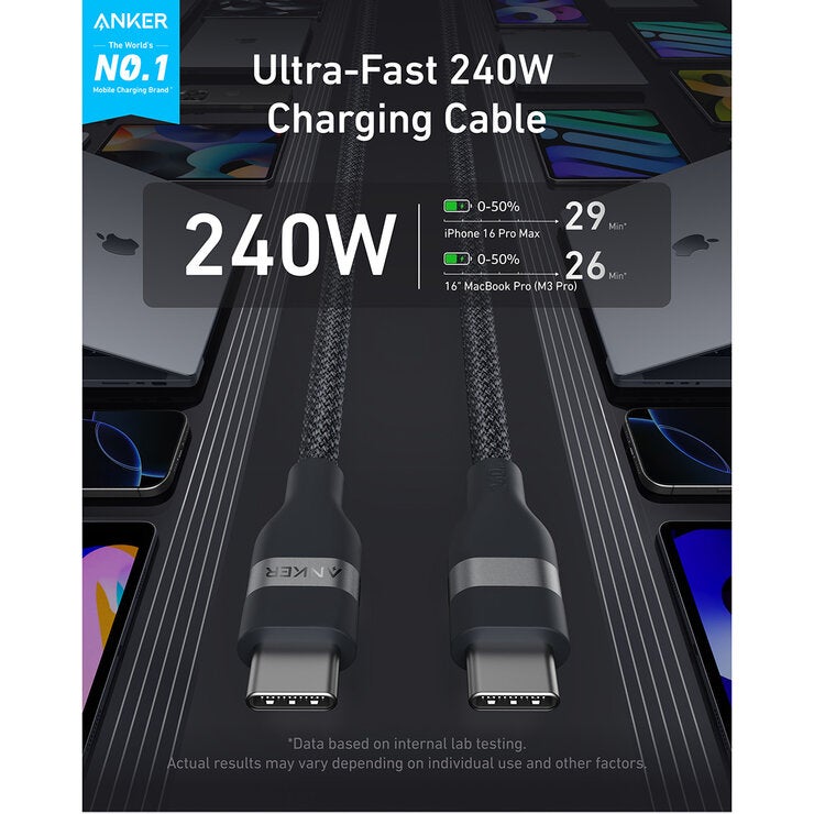 Anker Prime 140W 4-Port GaN Charger with 2x 0.9 m and 1x 1.8 m 240W USB-C to USB-C Cables