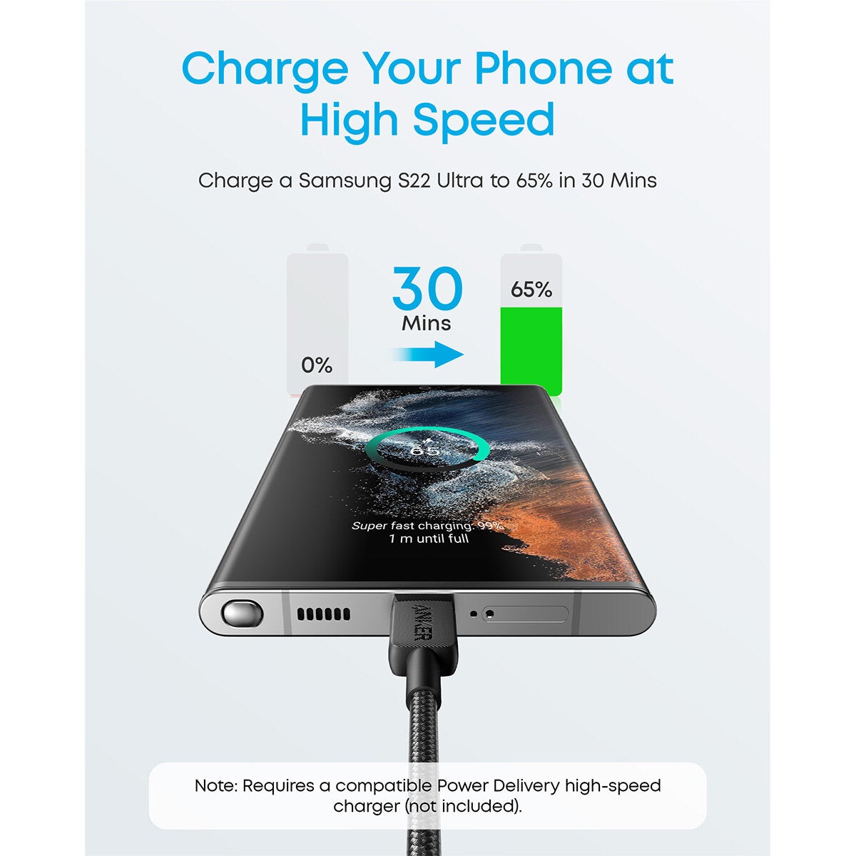 Anker Nano 45W Foldable USB-C Charger, Zolo 10000mAh Power Bank, and 0.9 m Braided USB-C Cable