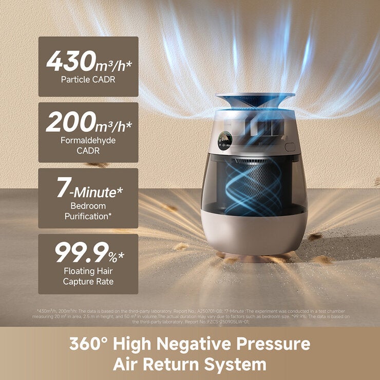 Dreame AP10 Pet Air Purifier