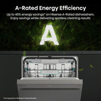 Hisense HS673A90XUK, 16 Place Setting, Freestanding Dishwasher, A Rated in Silver