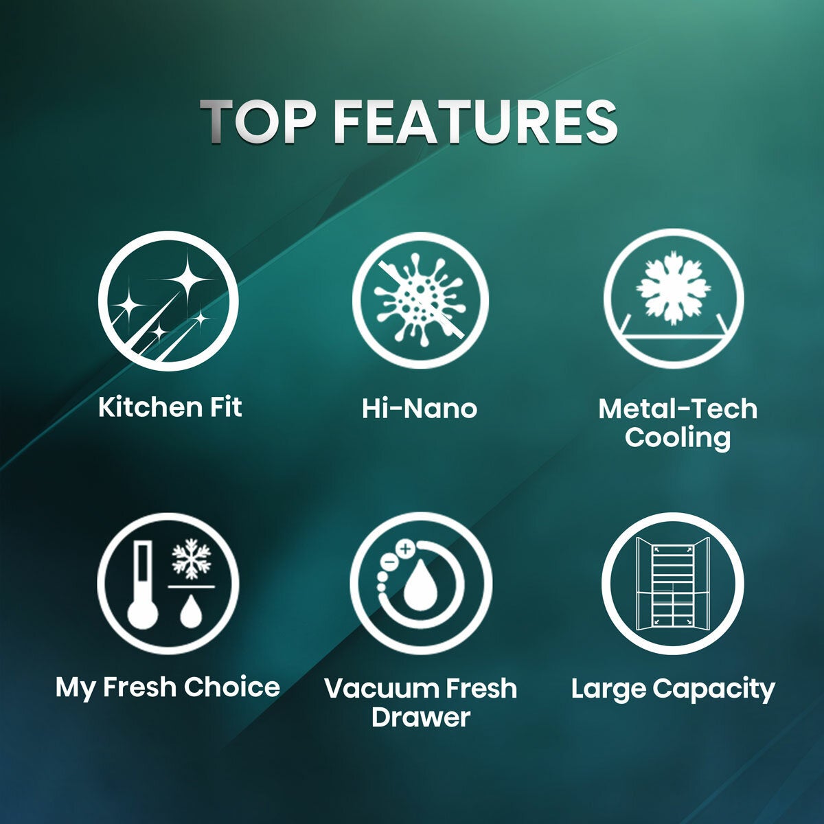 Hisense KitchenFit RQ768N4GVE, Non Plumbed Multidoor Fridge Freezer, E Rated In Silver Glass