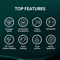 Hisense KitchenFit 7i Series WF7I1248BBR, 12kg Washing Machine, A Rated in Black