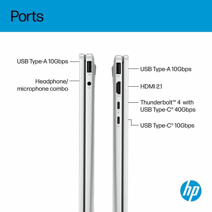 HP Omnibook X Flip, Copilot+ PC, Intel Core Ultra 5, 16GB RAM, 512GB SSD, 14 Inch Convertible 2 in 1 Laptop, 14-fm0005na