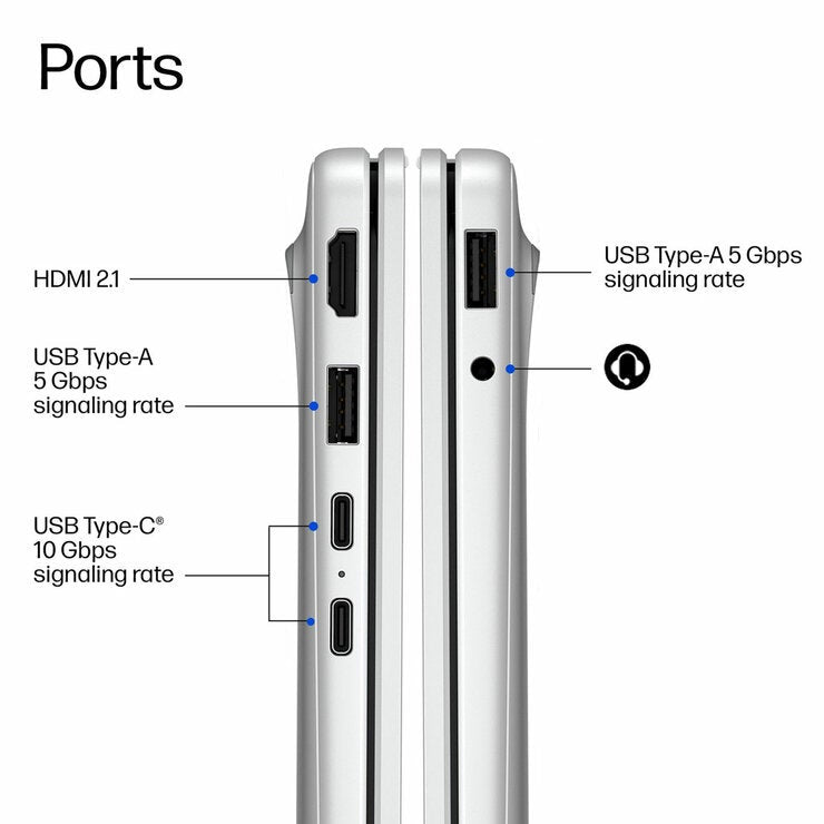 HP Omnibook 3, Copilot+ PC, Snapdragon X, 16GB RAM, 256GB SSD, 14 Inch Laptop, 14-hz0001nax