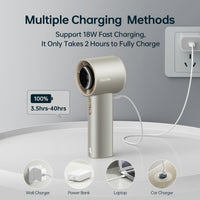 JisuLife Pro1 S Handheld Fan in 2 Colours