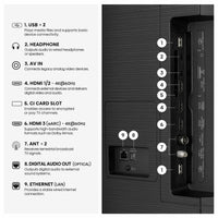 Hisense 85E7STUK 85 Inch QLED HD Smart TV