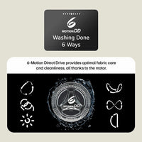 LG Series 4, FWY606NCLN1 10/6kg Washer Dryer, E Rated in Black