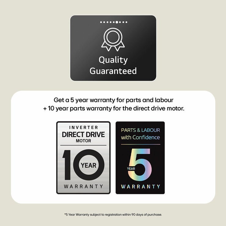 LG Series 4, FWY606NCLN1 10/6kg Washer Dryer, E Rated in Black