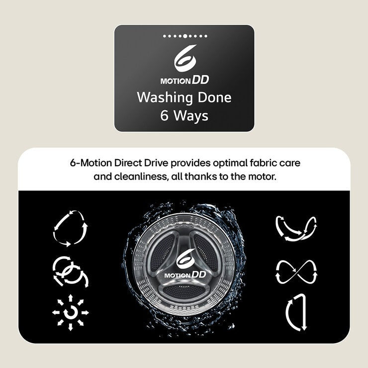LG Series 2 W4X1095NNK, 9/5kg Washer Dryer, E Rated in Black