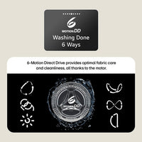 LG Series 2 W4X1095NNK, 9/5kg Washer Dryer, E Rated in Black