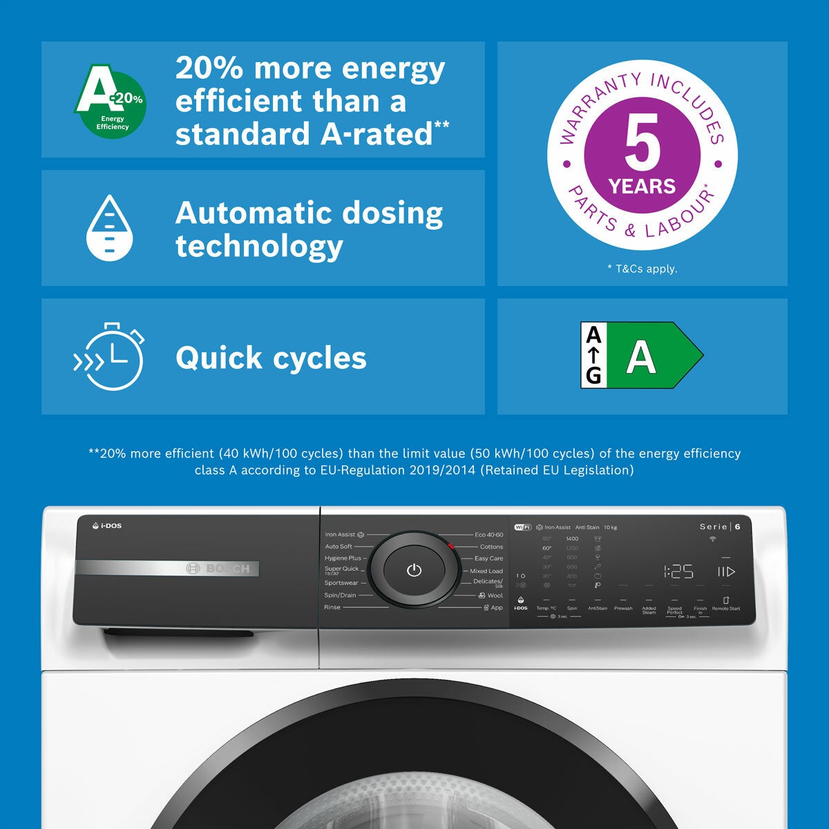 Bosch WGH254A0GB Series 6 10kg Washing Machine, A rated in White