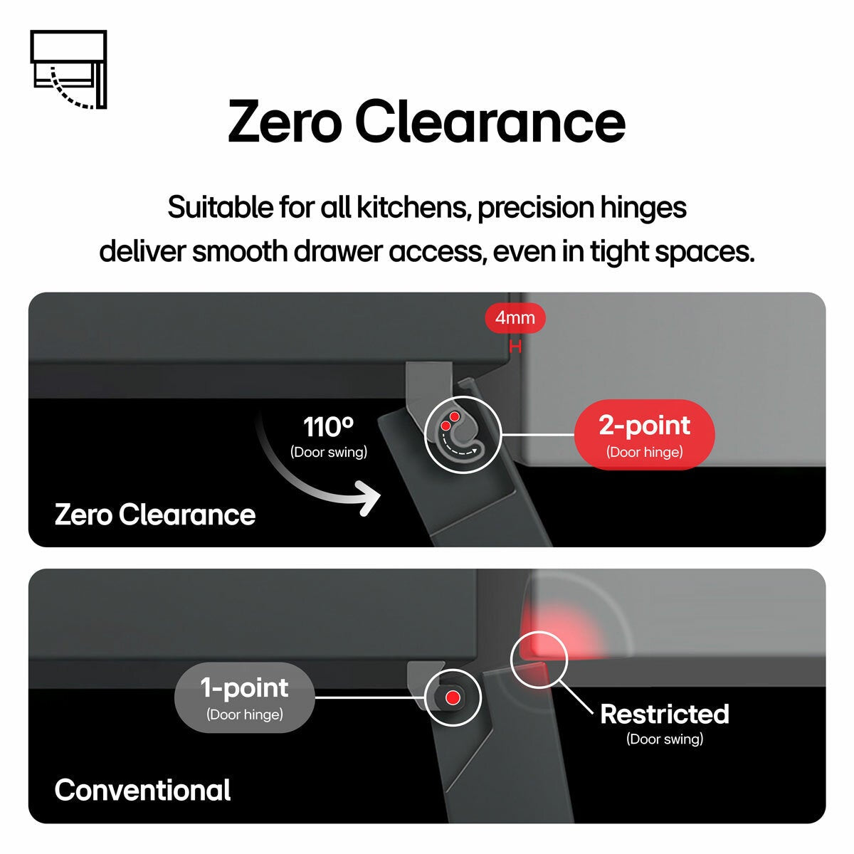 LG Fit & Max, GBFSJ10DPY Fridge Freezer, D Rated in Silver
