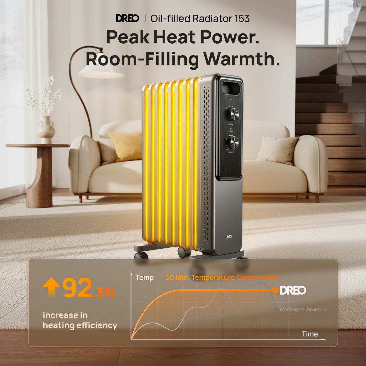 Dreo DR-HSH033 9 Fins 2000W Oil Filled Radiator With Knob Control