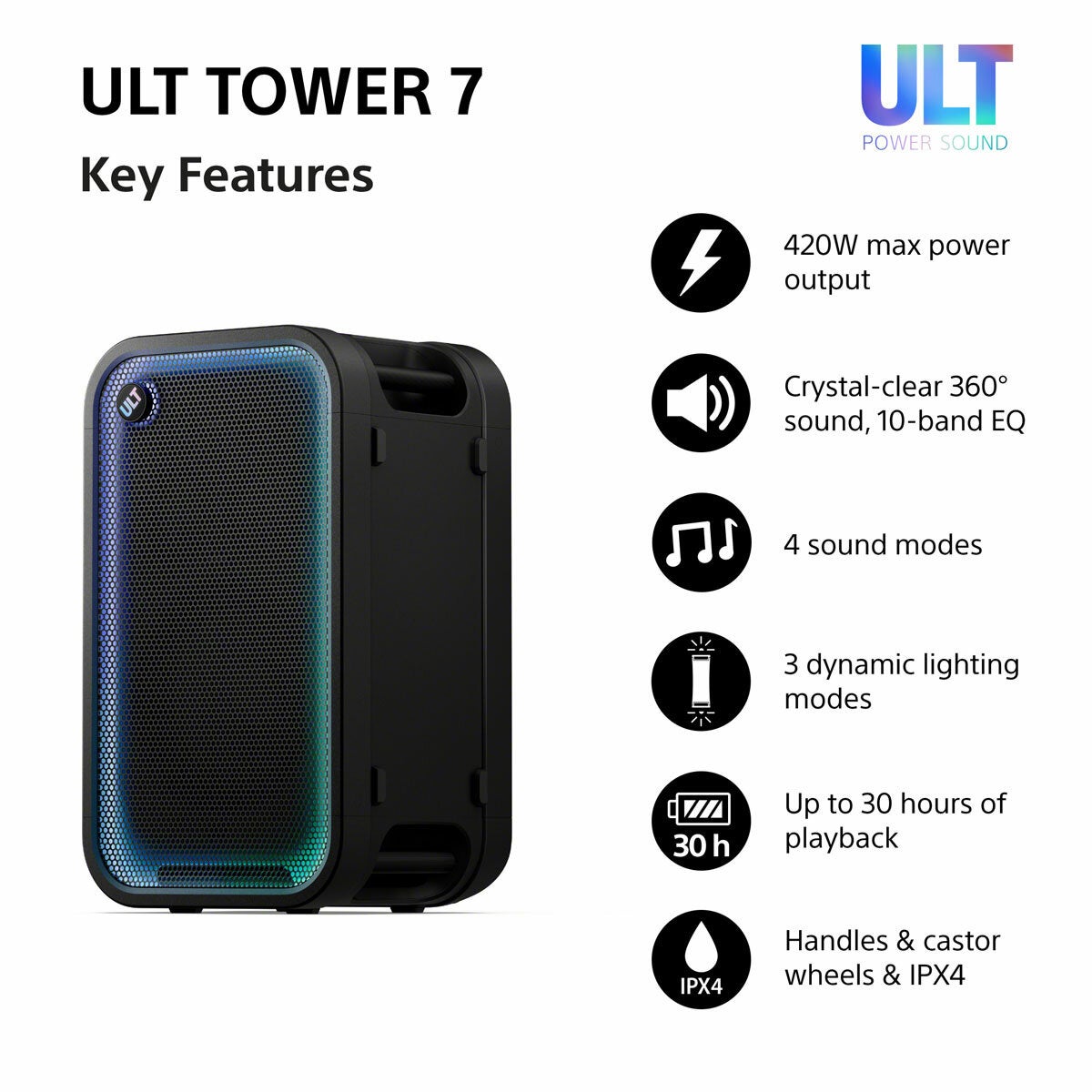 Sony ULT700 Bluetooth Party Speaker