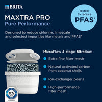 Brita XXL Water Filter Tank Maxtra Flow, 8L