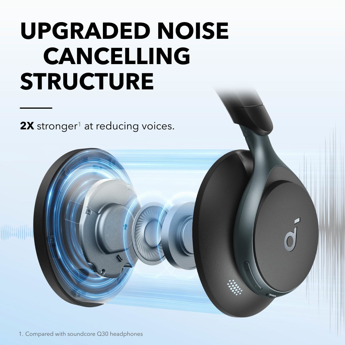 Soundcore Space One Wireless Noise-Cancelling Headphones