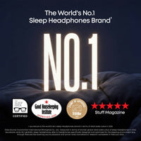Soundcore Sleep A30 Earbuds