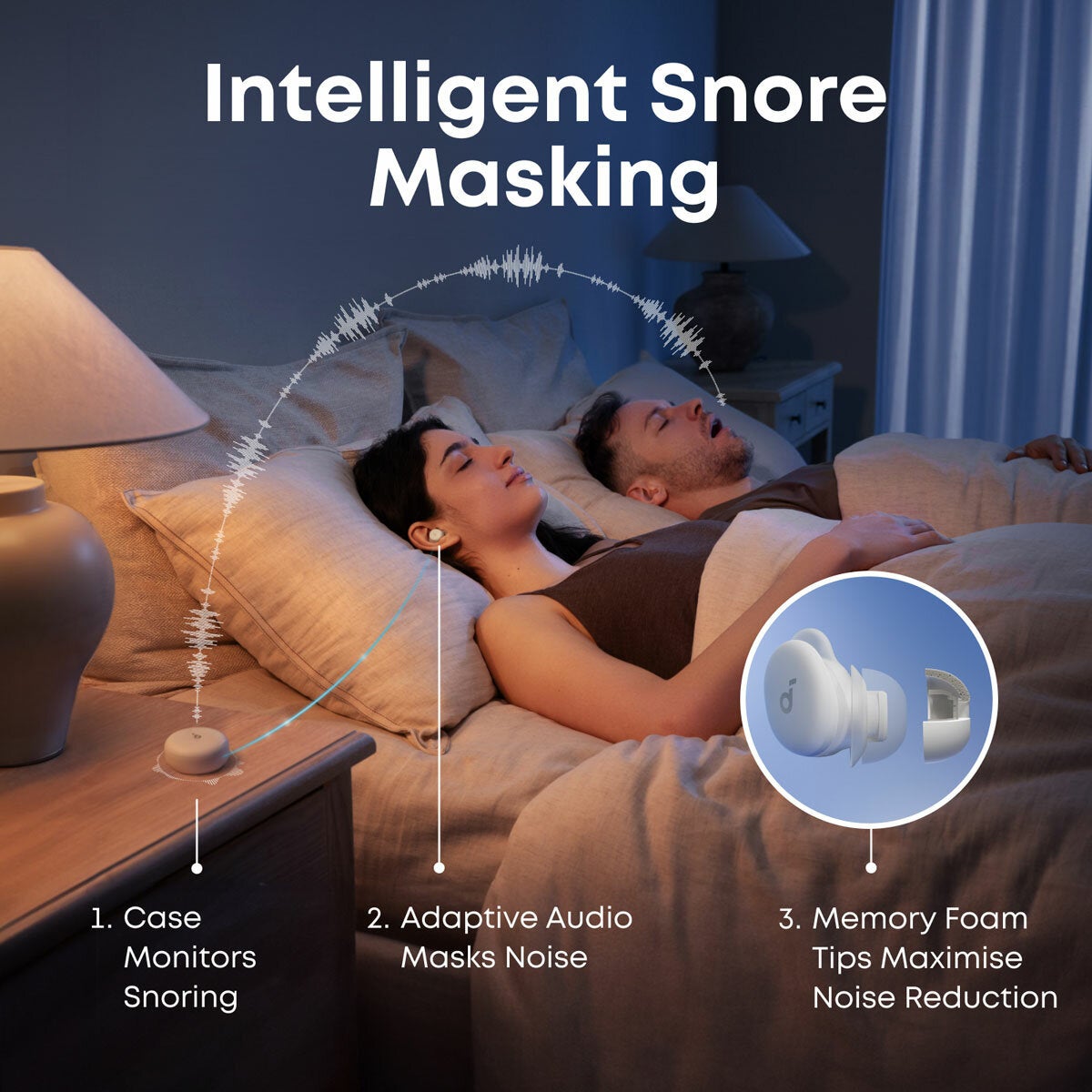 Soundcore Sleep A30 Earbuds