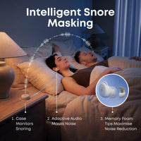 Soundcore Sleep A30 Earbuds